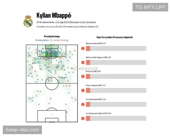 姆巴佩防守回追能力解析 姆巴佩防守回追能力解析