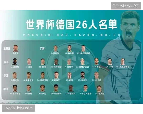 F组球队最新状态分析