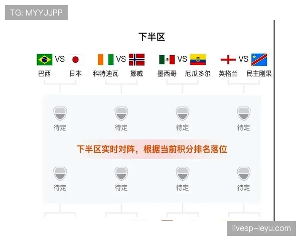 世界杯32强赛程回顾:每日比赛信息整理 世界杯32强赛程回顾:每日比赛信息整理